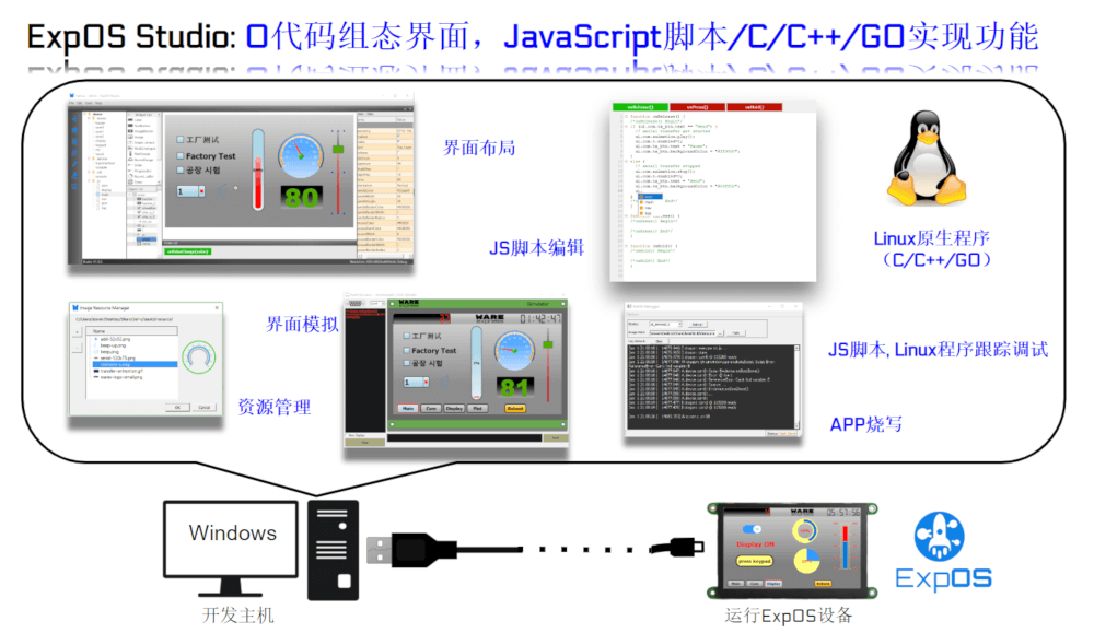 ExpOS开发环境 ExpOS开发环境